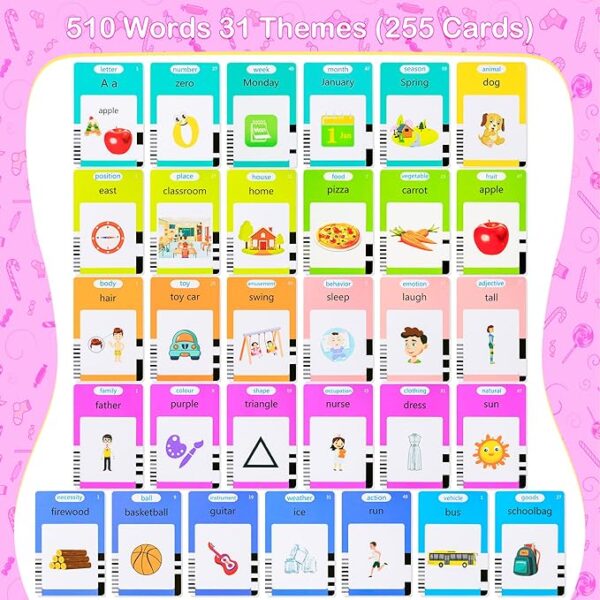 Talking Flash Cards for Toddlers - Image 5